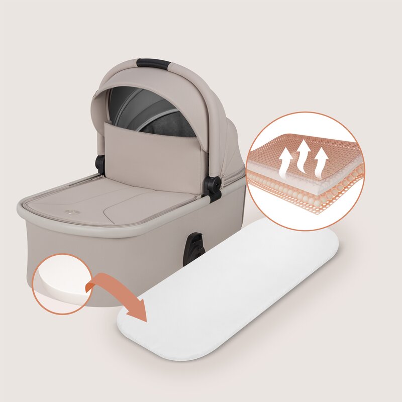 Carucior 3 in 1, Lionelo, Layla, Pana la 22 kg, Cadru aluminiu, Cu landou intarit si salteluta din spuma AirDots, Cu scoica auto testata ADAC, Reversibil, Cu ventilatie 3D, Cu accesorii, EN1888-1, EN1888-2, EN1466, Bej