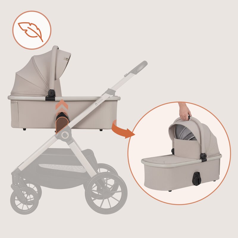 Carucior 3 in 1, Lionelo, Layla, Pana la 22 kg, Cadru aluminiu, Cu landou intarit si salteluta din spuma AirDots, Cu scoica auto testata ADAC, Reversibil, Cu ventilatie 3D, Cu accesorii, EN1888-1, EN1888-2, EN1466, Bej