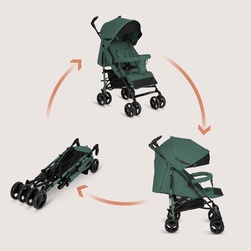 Carucior sport compact, Lionelo, Irma, Spatar ajustabil in 4 pozitii, Suport picioare reglabil, Manere rotative, Pliere tip umbrela, 6- 36 luni, Pana la 15 kg, Conform cu EN1888-1:2018, Verde smarald