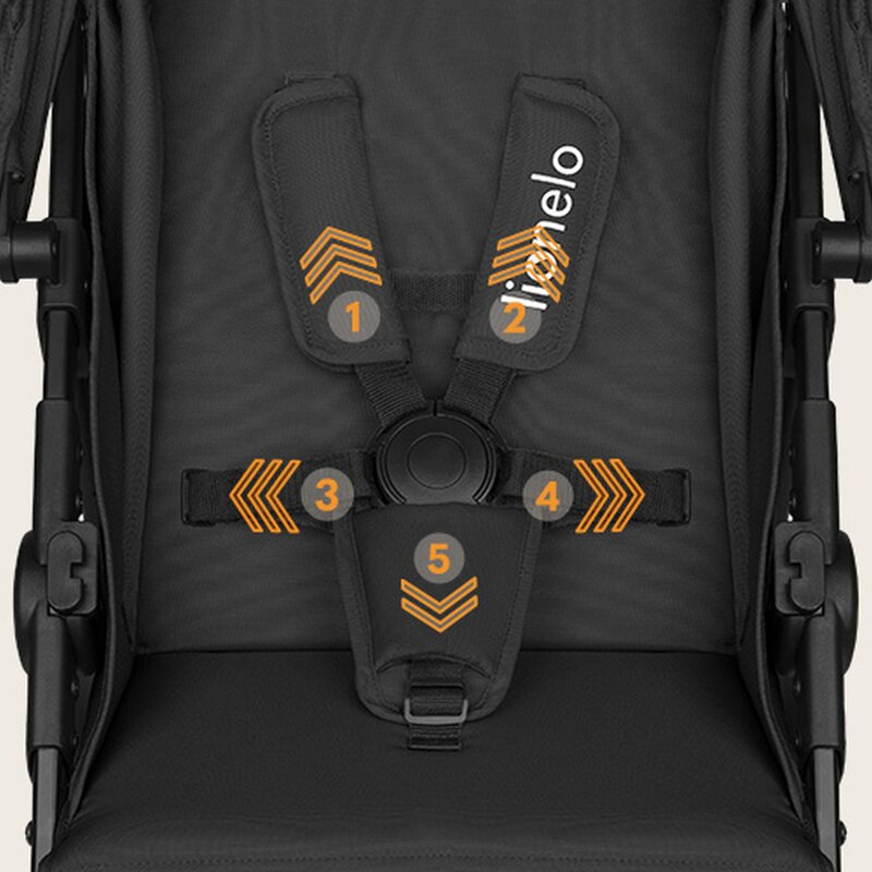 Carucior sport, Lionelo, Emma One, Cu tavita, Suport pahar, Plasa de tantari, Roti EVA, Maner reglabil, Pana la 22 kg, 6 luni+, Conform cu EN1888-1, Gri