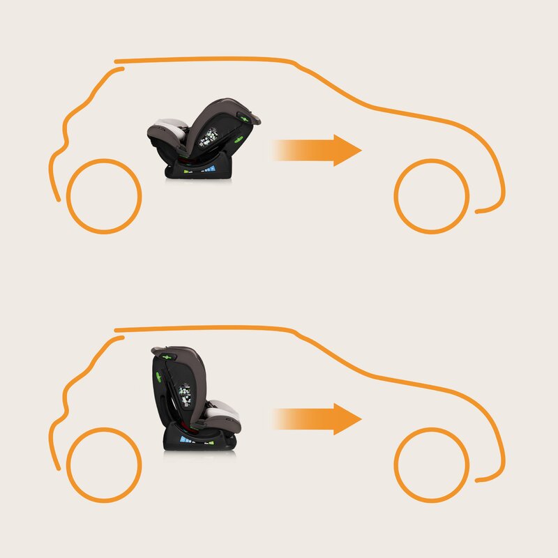 Scaun auto, Lionelo, Aart i-Size, Cu spatar inclinabil in 4 pozitii, Cu tetiera reglabila in 13 pozitii, 0-36 Kg, 40-150 cm, Cu centura siguranta in 3 puncte, Conform cu ECE R129/03, Bej