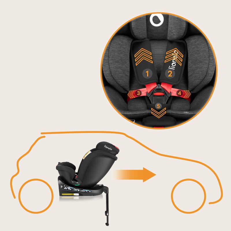 Scaun auto, Lionelo, i-Size Navy, 0-36 Kg, 40-150 cm, Cu isofix si picior de fixare, Protectie laterala, Rotire 360 grade, Ajustare spatar in 4 pozitii, Tetiera reglabila in 11 trepte, Conform cu R129, Negru/Rosu