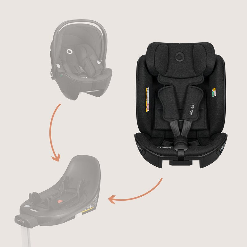 Scaun auto, Lionelo, Moxie Next, i-Size, 40-105 cm, Tetiera reglabila pe 8 trepte, Inclinare spatar in 5 pozitii, Carcasa ventilata, Din bambus, Protectie avansata, Husa detasabila, Conform cu R129, Negru